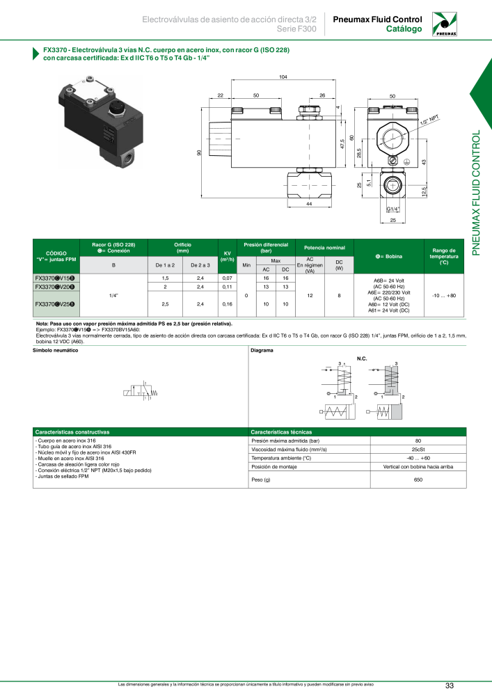 Pneumax - Control de fluidos NO.: 21227 - Page 35