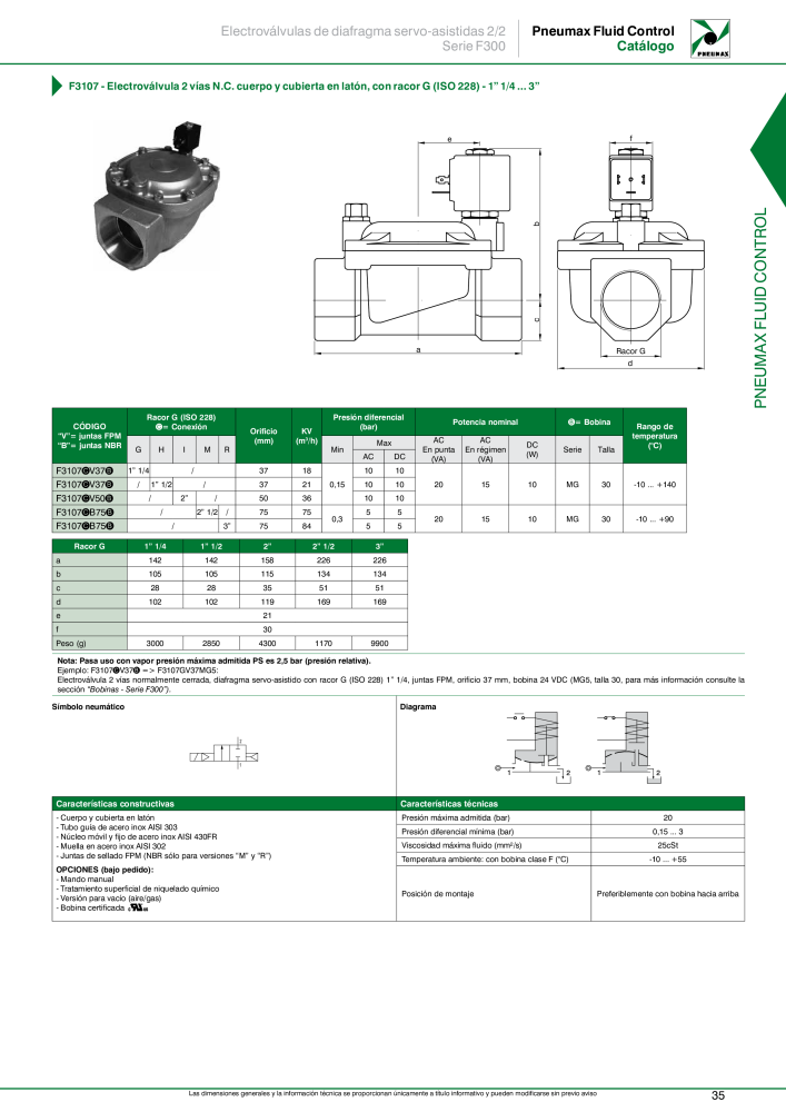 Pneumax - Control de fluidos NO.: 21227 - Page 37
