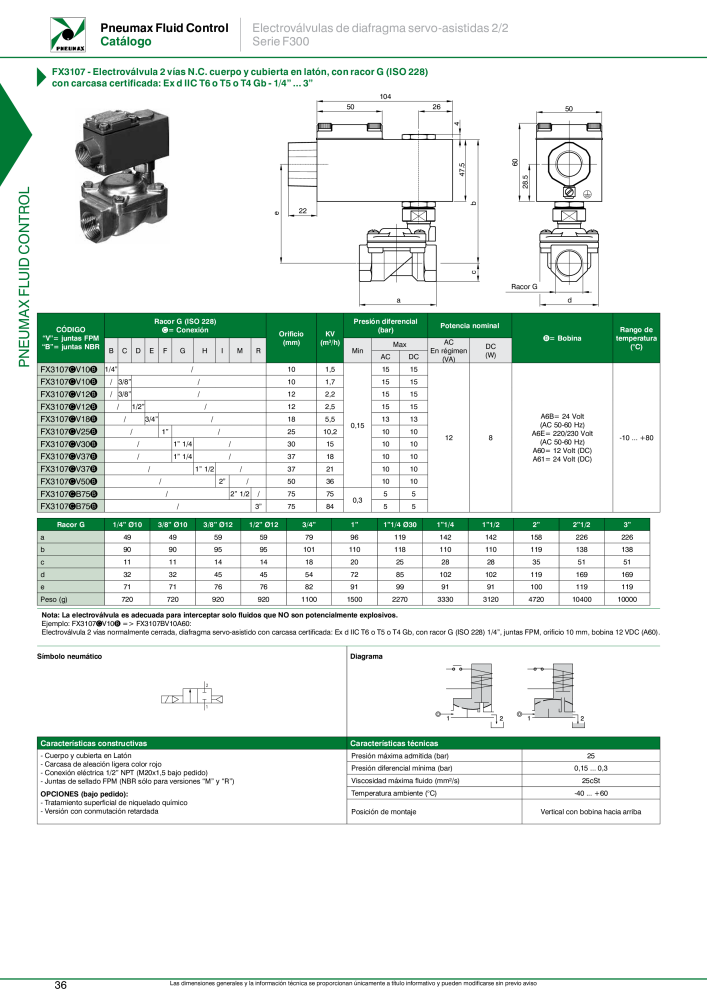 Pneumax - Control de fluidos NR.: 21227 - Seite 38