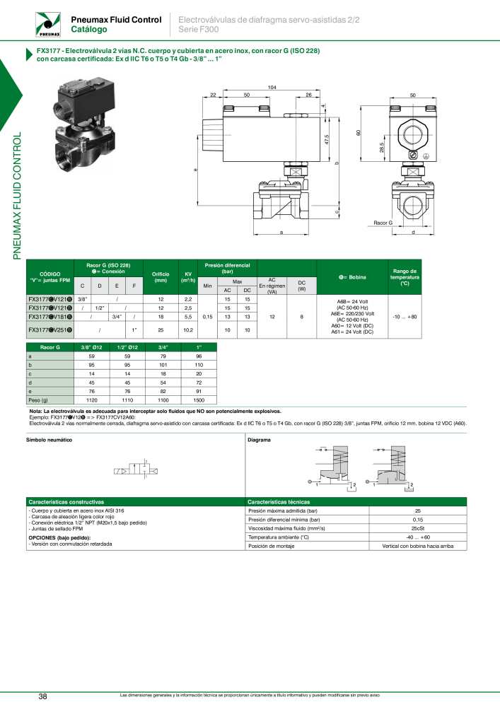 Pneumax - Control de fluidos Nº: 21227 - Página 40