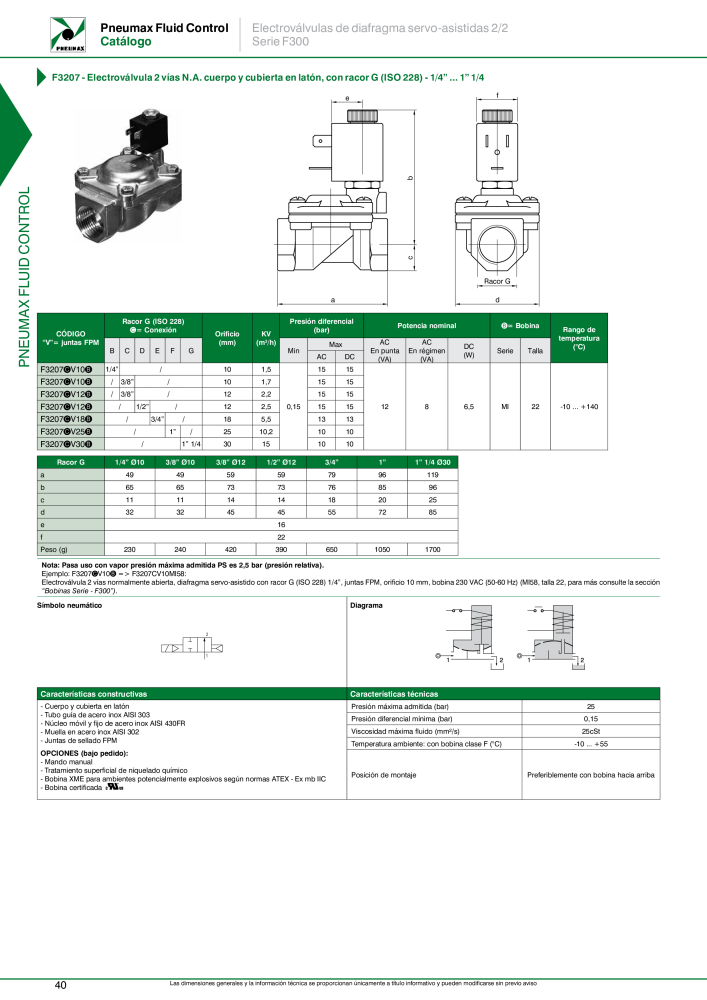 Pneumax - Control de fluidos NO.: 21227 - Page 42