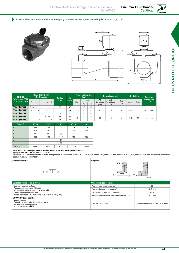 Pneumax - Control de fluidos NO.: 21227 - Page 43