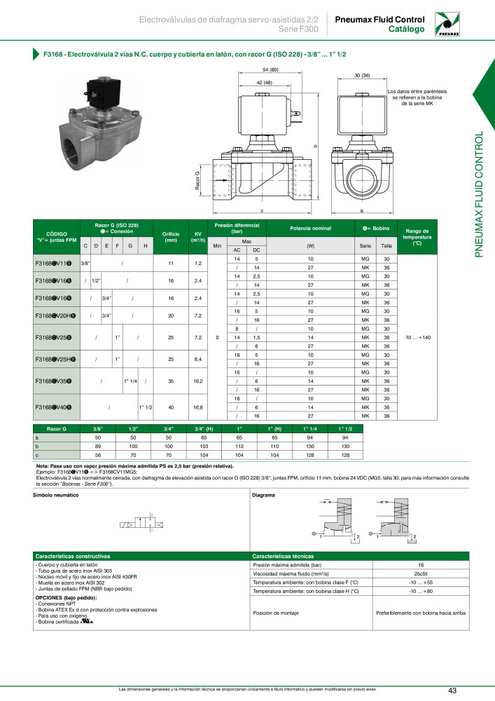 Pneumax - Control de fluidos Nº: 21227 - Página 45