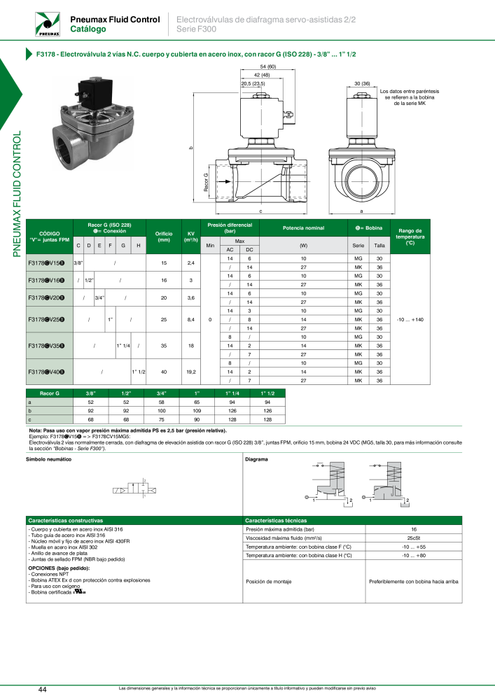 Pneumax - Control de fluidos n.: 21227 - Pagina 46