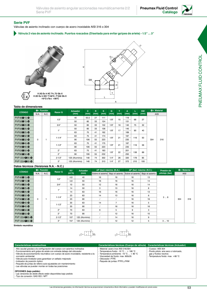 Pneumax - Control de fluidos Nº: 21227 - Página 55