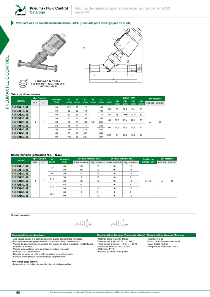 Pneumax - Control de fluidos NO.: 21227 - Page 58