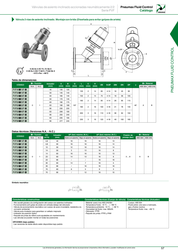 Pneumax - Control de fluidos Nº: 21227 - Página 59