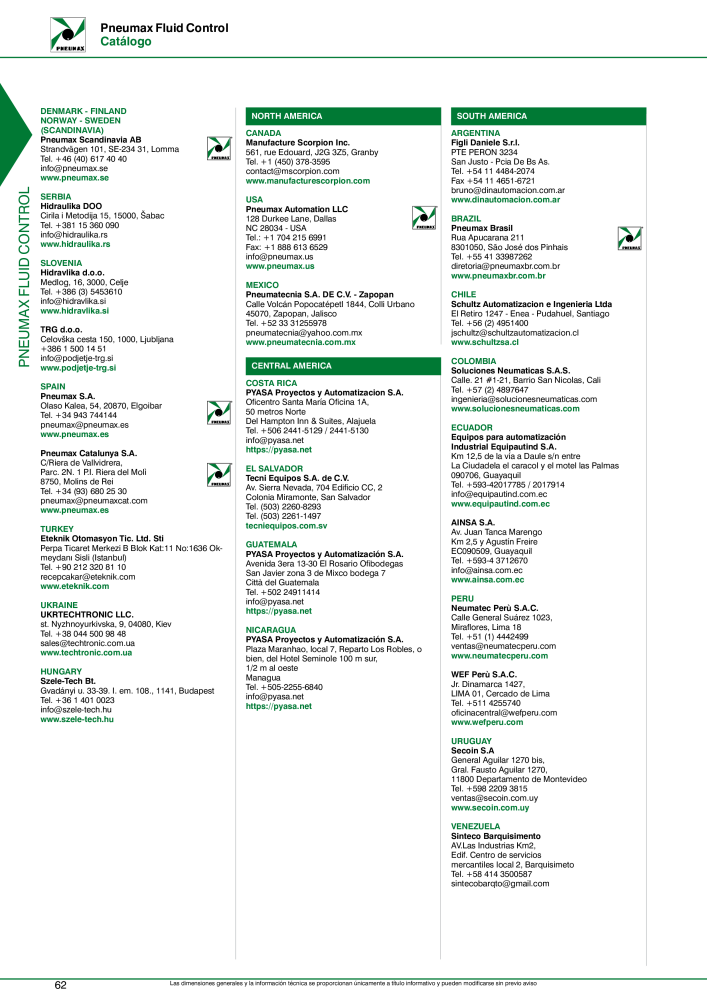 Pneumax - Control de fluidos Nº: 21227 - Página 64