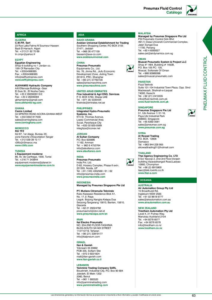 Pneumax - Control de fluidos Nº: 21227 - Página 65