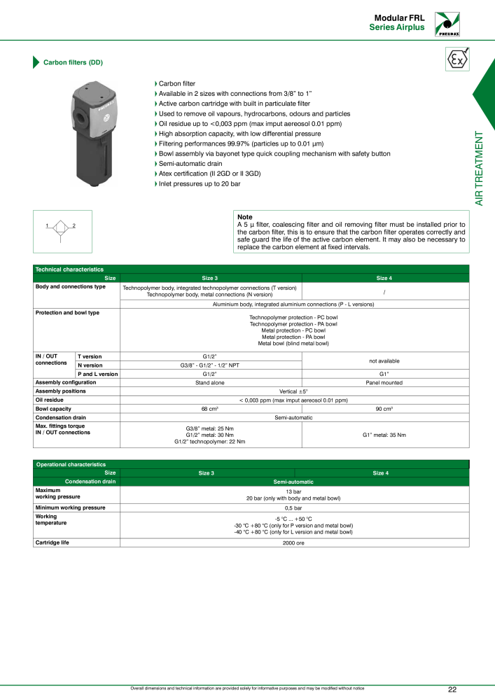 Pneumax - Compressed air treatment Č. 21228 - Strana 25