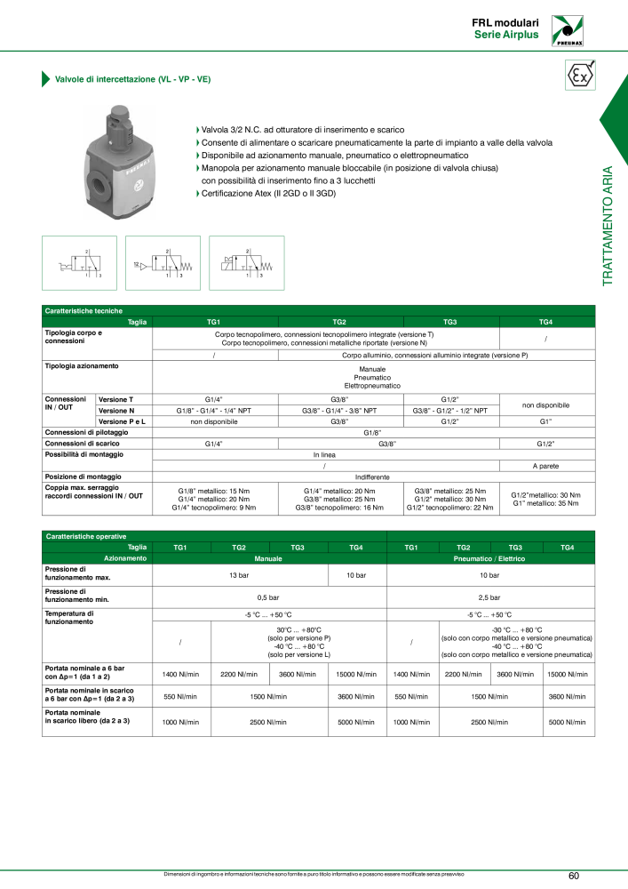 Pneumax - Trattamento dell'aria compressa n.: 21229 - Pagina 63