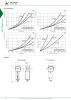 Pneumax - Trattamento dell'aria compressa n.: 21229 Pagina 18