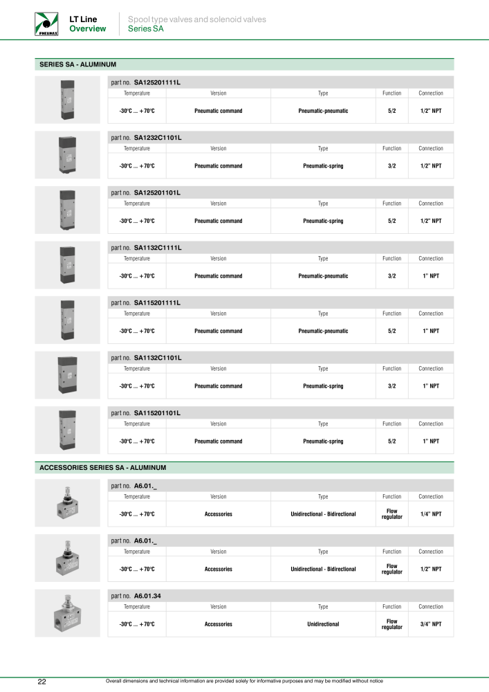 Pneumax - Applications under low temperature conditions NR.: 21232 - Seite 24