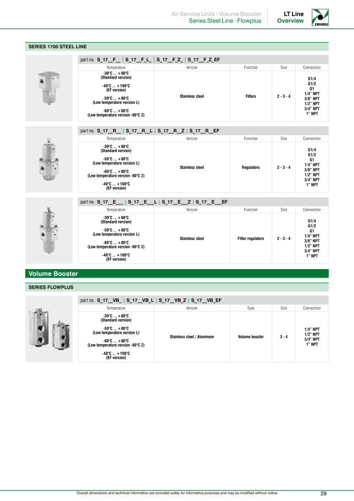 Pneumax - Applications under low temperature conditions NR.: 21232 - Seite 31