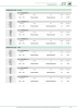 Pneumax - Applications under low temperature conditions Č. 21232 Strana 21