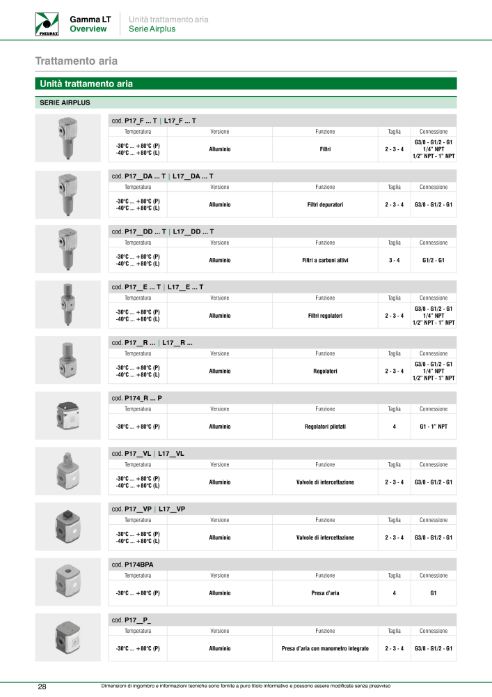 Pneumax - Anwendungen unter Niedrigtemperaturbedingungen NO.: 21233 - Page 30