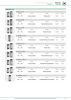 Pneumax - Anwendungen unter Niedrigtemperaturbedingungen n.: 21233 Pagina 11