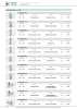 Pneumax - Anwendungen unter Niedrigtemperaturbedingungen n.: 21233 Pagina 14