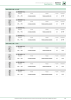 Pneumax - Anwendungen unter Niedrigtemperaturbedingungen n.: 21233 Pagina 21