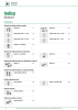 Pneumax - Anwendungen unter Niedrigtemperaturbedingungen n.: 21233 Pagina 4