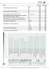 Pneumax - Anwendungen unter Niedrigtemperaturbedingungen n.: 21233 Pagina 5