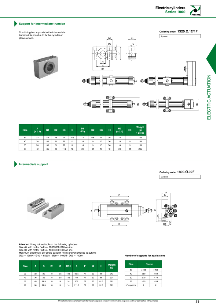 Pneumax - Electric drives NO.: 21234 - Page 31