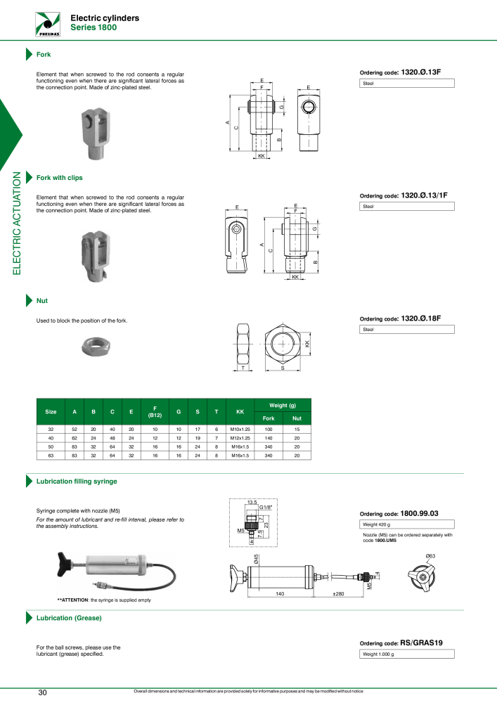 Pneumax - Electric drives NO.: 21234 - Page 32