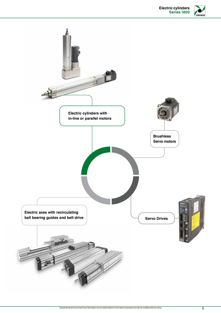 Pneumax - Electric drives NO.: 21234 - Page 7