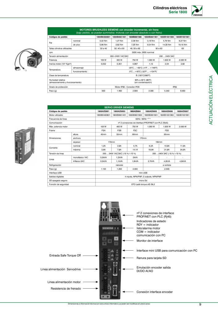 Pneumax - Accionamientos eléctricos Nº: 21236 - Página 11