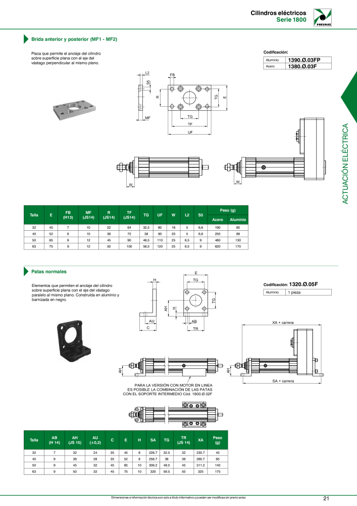 Pneumax - Accionamientos eléctricos n.: 21236 - Pagina 23