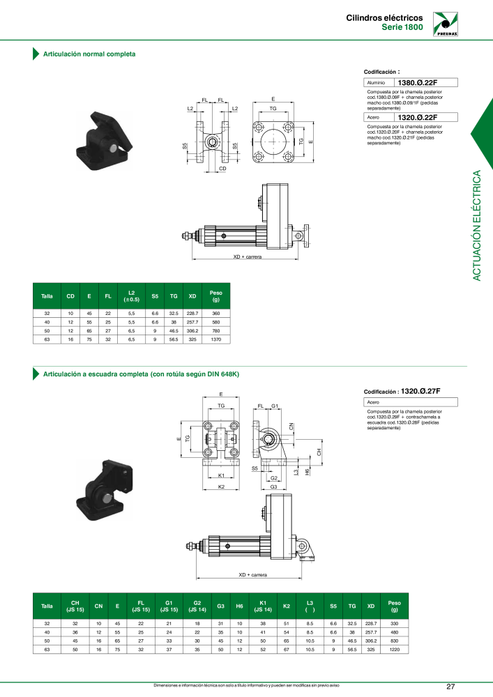 Pneumax - Accionamientos eléctricos NO.: 21236 - Page 29