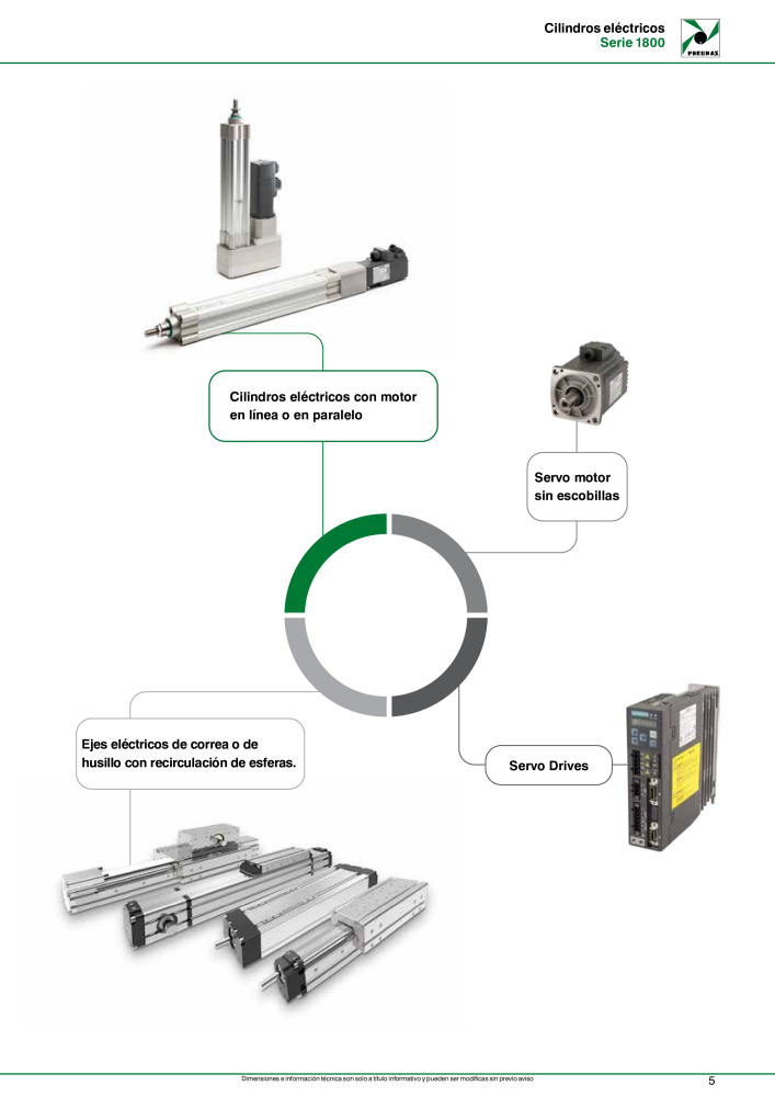 Pneumax - Accionamientos eléctricos n.: 21236 - Pagina 7