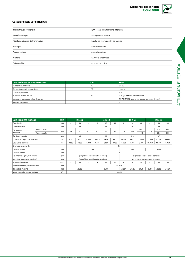 Pneumax - Accionamientos eléctricos n.: 21236 - Pagina 9