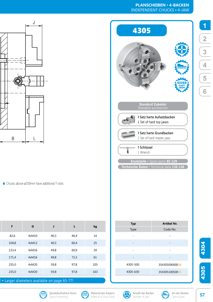 BISON Main Catalog Clamping Technology Č. 21284 - Strana 103