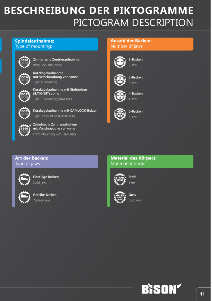 BISON Main Catalog Clamping Technology NO.: 21284 - Page 11