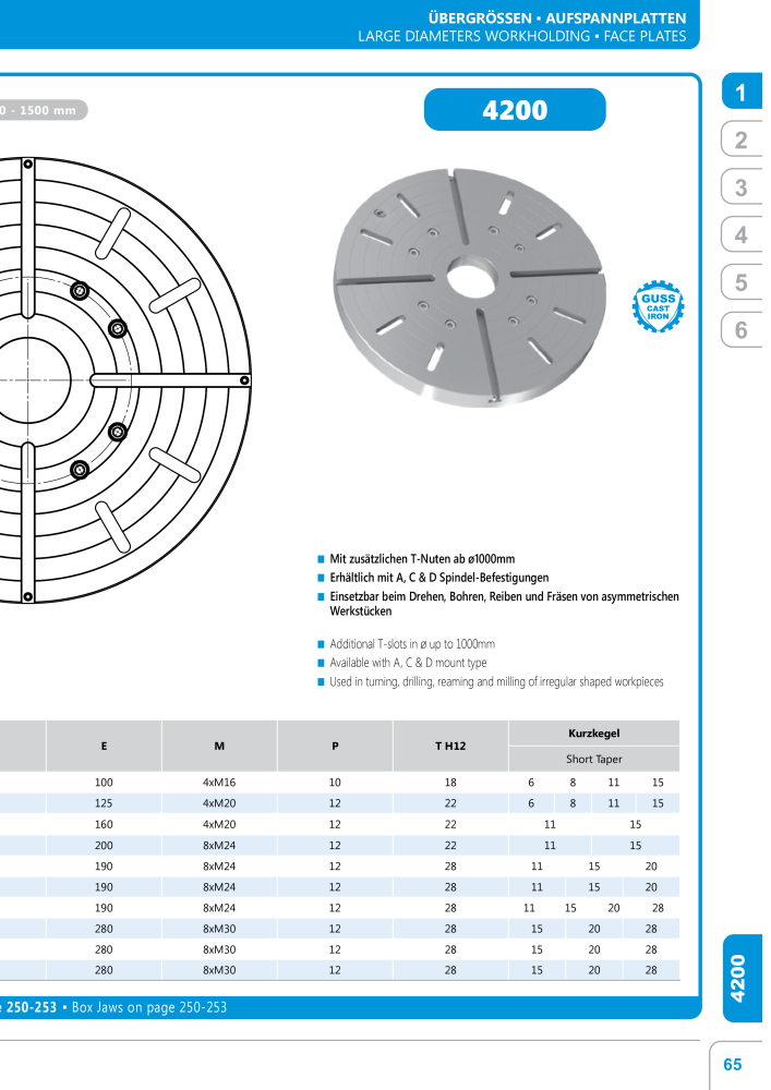 BISON Main Catalog Clamping Technology NR.: 21284 - Side 119