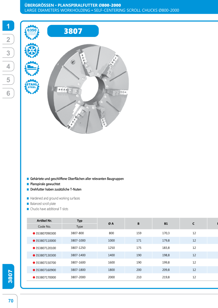 BISON Main Catalog Clamping Technology n.: 21284 - Pagina 128