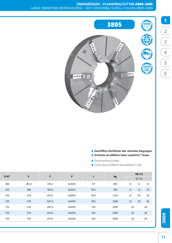 BISON Main Catalog Clamping Technology n.: 21284 - Pagina 131