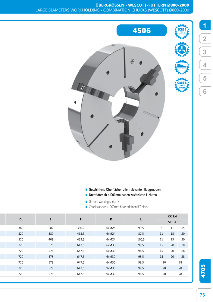 BISON Main Catalog Clamping Technology Nº: 21284 - Página 135