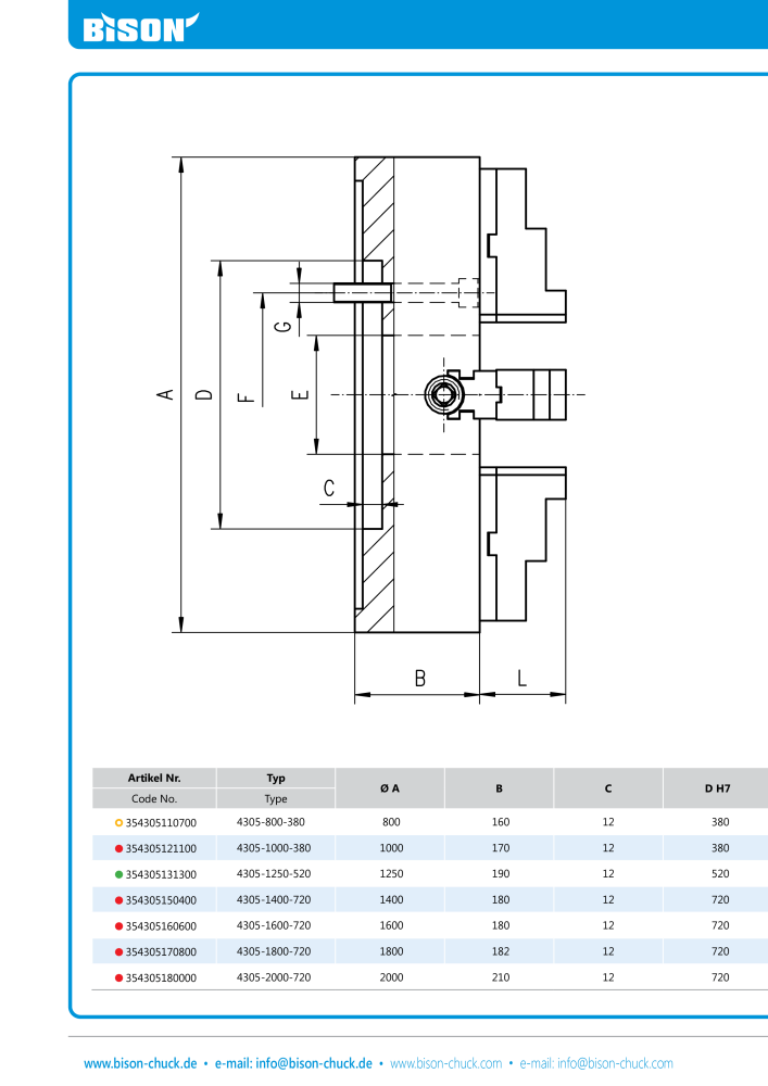 BISON Main Catalog Clamping Technology NR.: 21284 - Seite 142