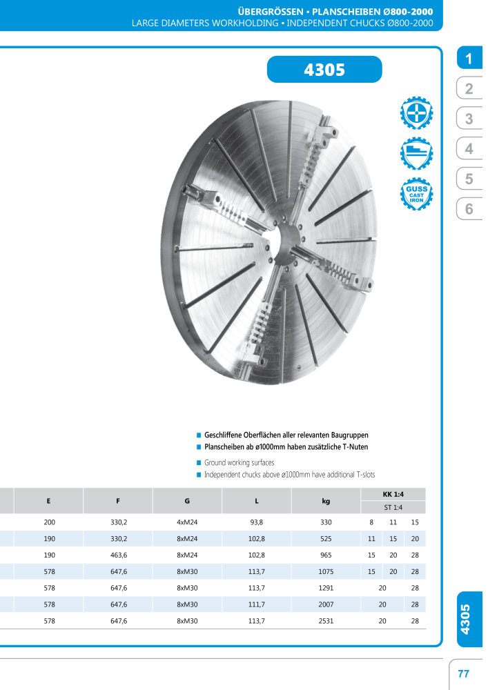 BISON Main Catalog Clamping Technology n.: 21284 - Pagina 143