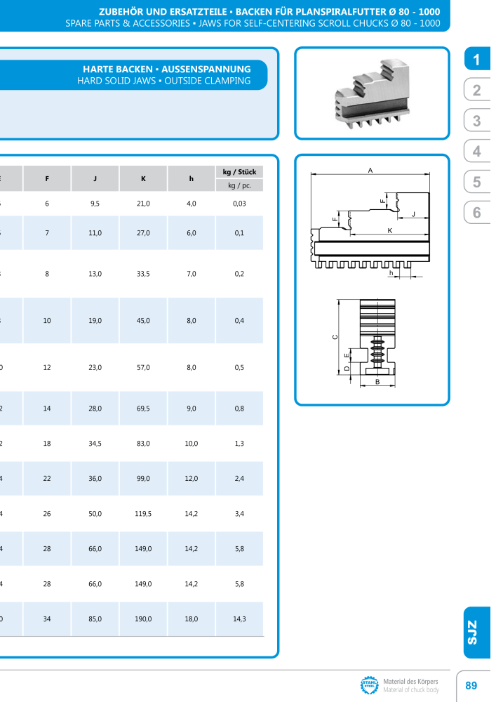 BISON Main Catalog Clamping Technology NR.: 21284 - Side 167