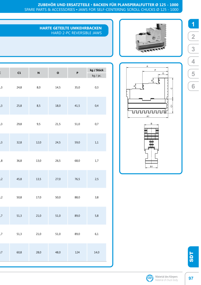 BISON Main Catalog Clamping Technology NR.: 21284 - Strona 183