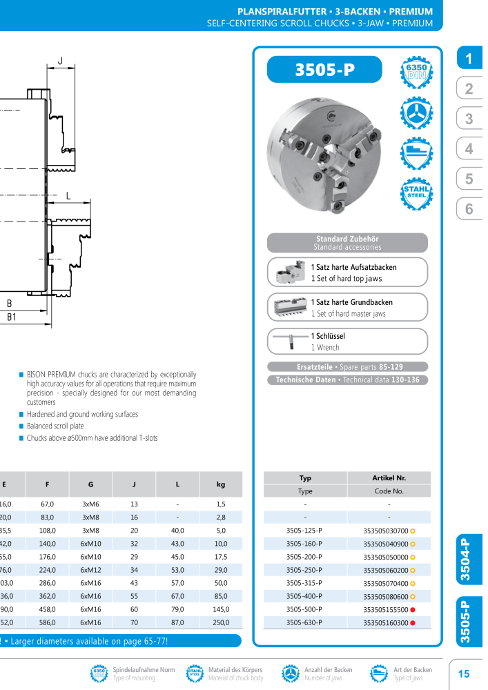 BISON Main Catalog Clamping Technology n.: 21284 - Pagina 19