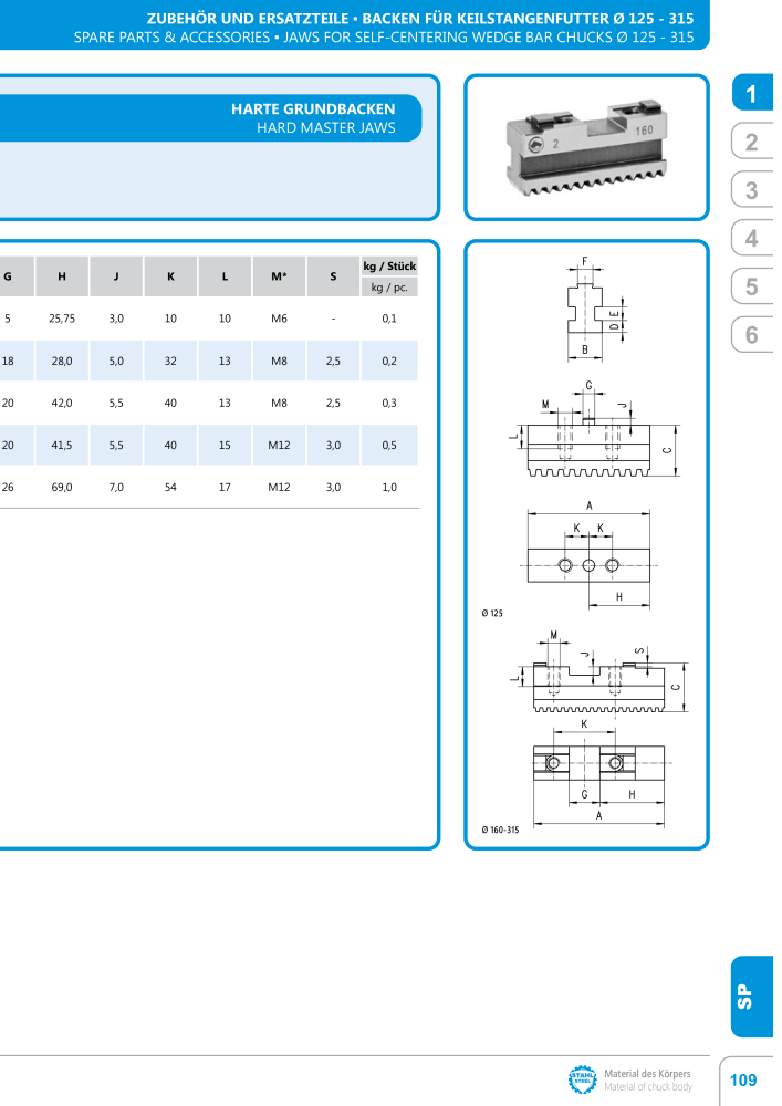 BISON Main Catalog Clamping Technology Nb. : 21284 - Page 207