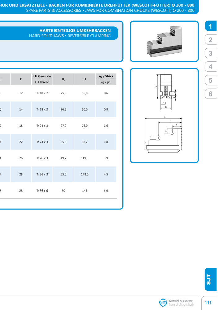 BISON Main Catalog Clamping Technology NO.: 21284 - Page 211