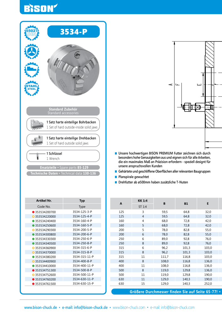 BISON Main Catalog Clamping Technology Č. 21284 - Strana 22