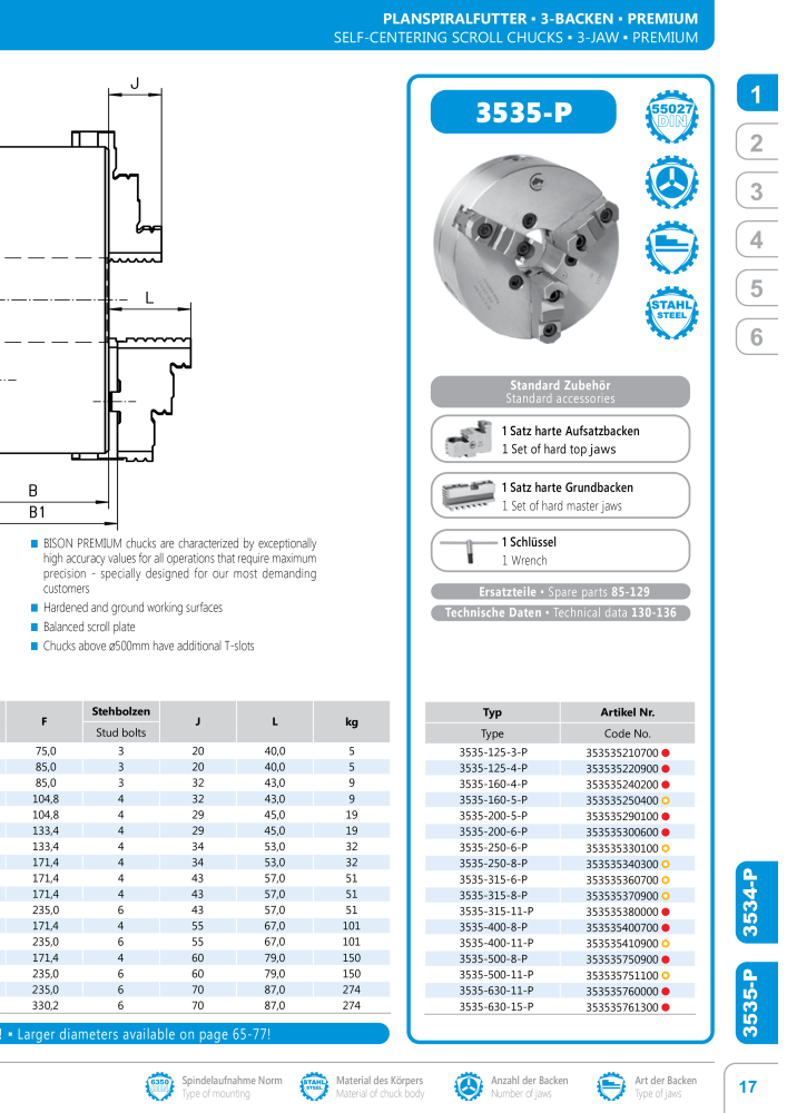 BISON Main Catalog Clamping Technology NO.: 21284 - Page 23