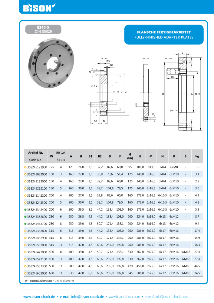 BISON Main Catalog Clamping Technology NR.: 21284 - Strona 234