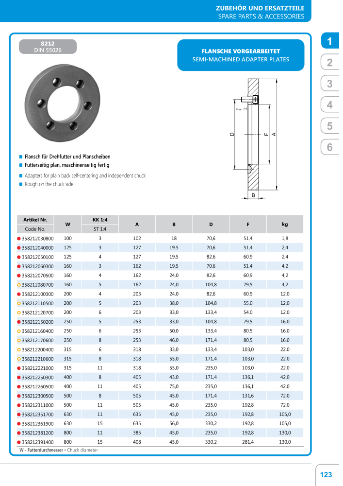 BISON Main Catalog Clamping Technology NR.: 21284 - Strona 235